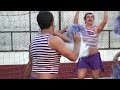 Pânico na TV - Apresentadores X cheerleaders Pânico na TV - Apresentadores X cheerleaders