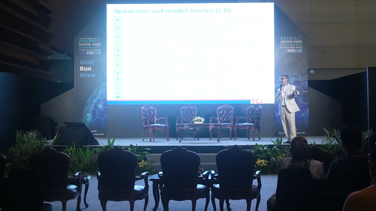 20 Healthy Business Indicators