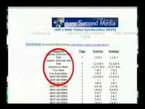Organic Google Search Ranking YouTube Preview Image