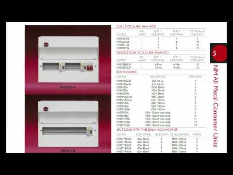 how to isolate a consumer unit