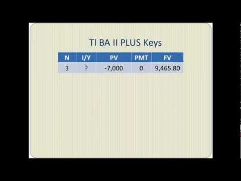 how to calculate rate of return