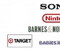 IENTI, compras en USA