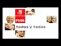 Diferencias izquierda y derecha