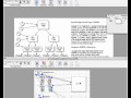Top Secret Link Building Strategy - Clipmarks 1 Top Secret Link Building Strategy - Clipmarks 1