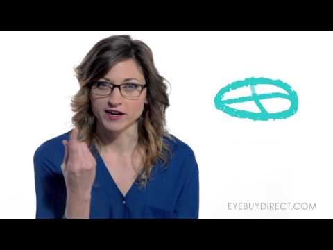how to read eye prescription