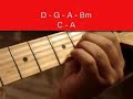 Ntev Tseem Nco (how to play this song)