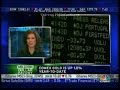 3/6/2007- Peter Schiff On Squawk On The Street