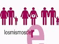 Campaña por los Derechos Civiles Izquierda Unida (IU)
