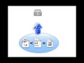 Update Engine Overview Update Engine Overview