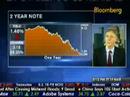 Gold, Silver Bear Market Forecast - Prechter on Bloomberg - March 2008