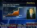 Gold, Silver Bear Market Forecast - Prechter on Bloomberg - March 2008