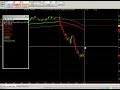 26th November Recap on Trades - KeyEquityHedge.com
