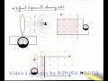 Different-Experiments-Showing-Electromagnetic-Induction