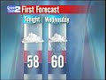WGRZ-TV Channel 2 News (old graphics) WGRZ-TV Channel 2 News (old graphics)