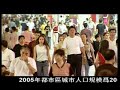 Changsha Introduction