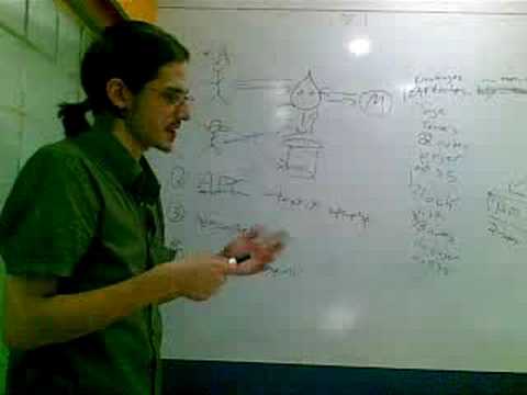 See video See video