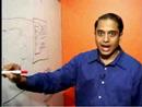 Yahoo VoIP STUN