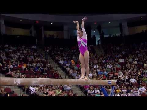 2008 Visa Championships - Women - Day 2 - Full Broadcast