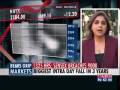 videos de Black Friday: Sensex below 9k