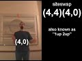 WATCH IN HIGH QUALITY watch part 1 first www.youtube.com This two part video is intended for jugglers of any skill level wanting to learn the basics of siteswap notation. Part 1 gives an explanation of how basic siteswap notation works, as well as a few example patterns. Part 2 teaches several basic patterns that every juggler should learn after mastering the 3ball cascade, and also explains a little bit about synchronous patterns and multiplex patterns. At the end of this video I mention ...