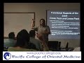 ONE1 WK7 Biomechanics P5
