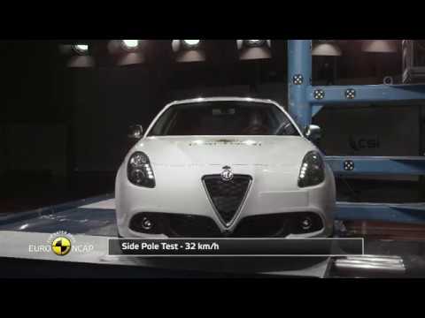 Euro NCAP Crash Test of Alfa Romeo Giulietta