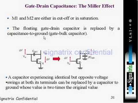 how to drain the cmos