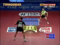 Asia vs. Europe 2010: Wang Liqin - Vladimir Samsonov