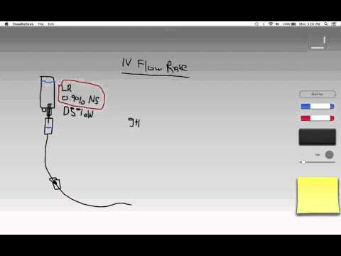 how to calculate flow rate