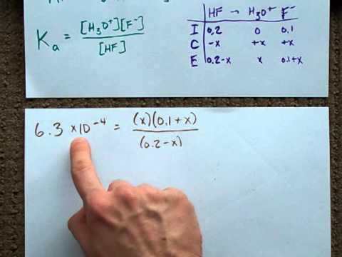 how to calculate ph examples