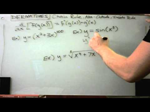 how to use the chain rule