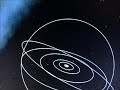 Cosmic Voyage - Imax