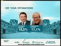 résultats élection présidentielle 22 avril 2007