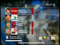 Résultats élection présidentielle 22 avril 2007