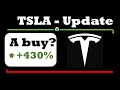 TESLA STOCK - TSLA - ANOTHER BUYING POINT BEFORE THE EARNINGS ? - 10/1 ..