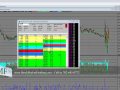 [Microsoft Earnings] Stock Market After Hours Trading Lessons [Microsoft Earnings]