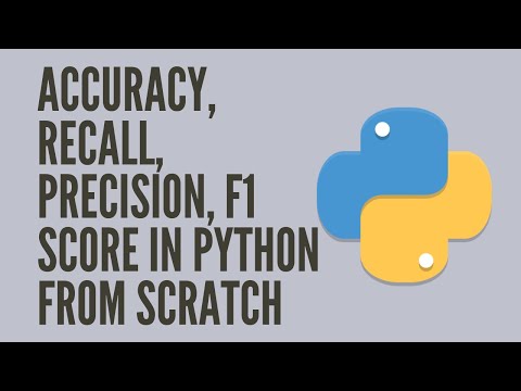 Accuracy, Recall, Precision, F1 Score in Python from scratch