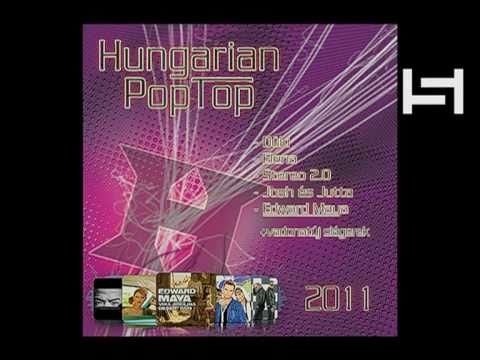 Videó megtekintése