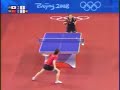 ???????Ai Fukuhara vs HU Melek ???????Ai Fukuhara vs HU Melek