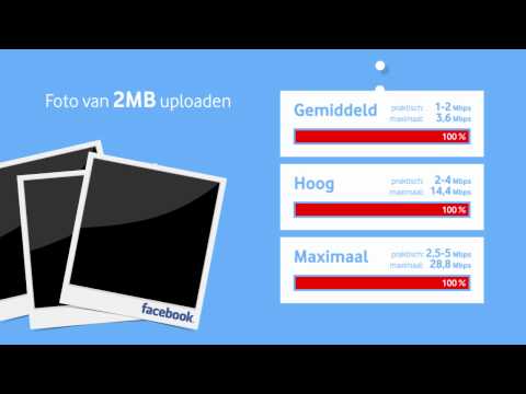 Robert Webbe - Vodafone mobiel breedband Praktische snelheden.