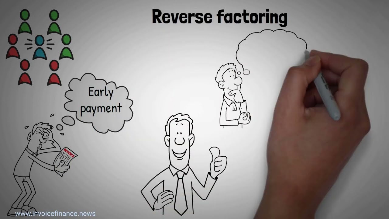 Introduction to Reverse Factoring