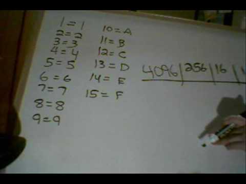 how to read hexadecimal