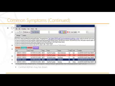 how to troubleshoot alerts in sharepoint 2010