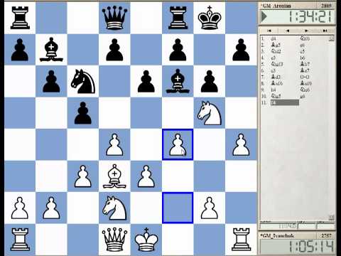 chess candidates 2013