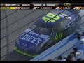 Jimmie Johnson wins at Pheonix 2009 Nascar Sprint Cup.