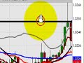 FOREX Training | FOREX Trading - December 5, 2006 FOREX Training | FOREX Trading - December 5, 2006