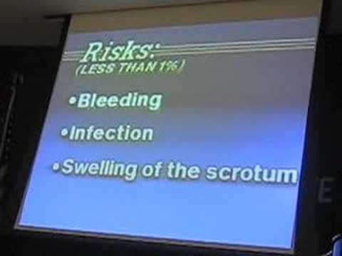 Vasectomy Class Video