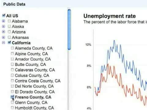 Public data on Google