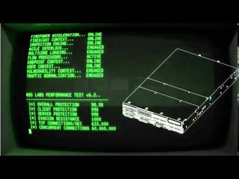 Cyber Attack simplified example video (WeSecure.NL)