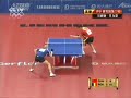 Wang Liqin-Andrei Filimon 2008 WTTC Highlights